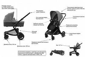  2 1 CBX by Cybex Bimisi Pure 1